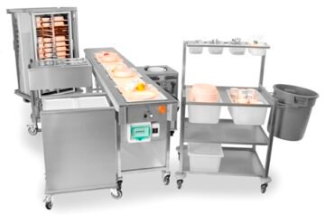 How Is Sustainability Influencing the Design of Food Service Equipment?